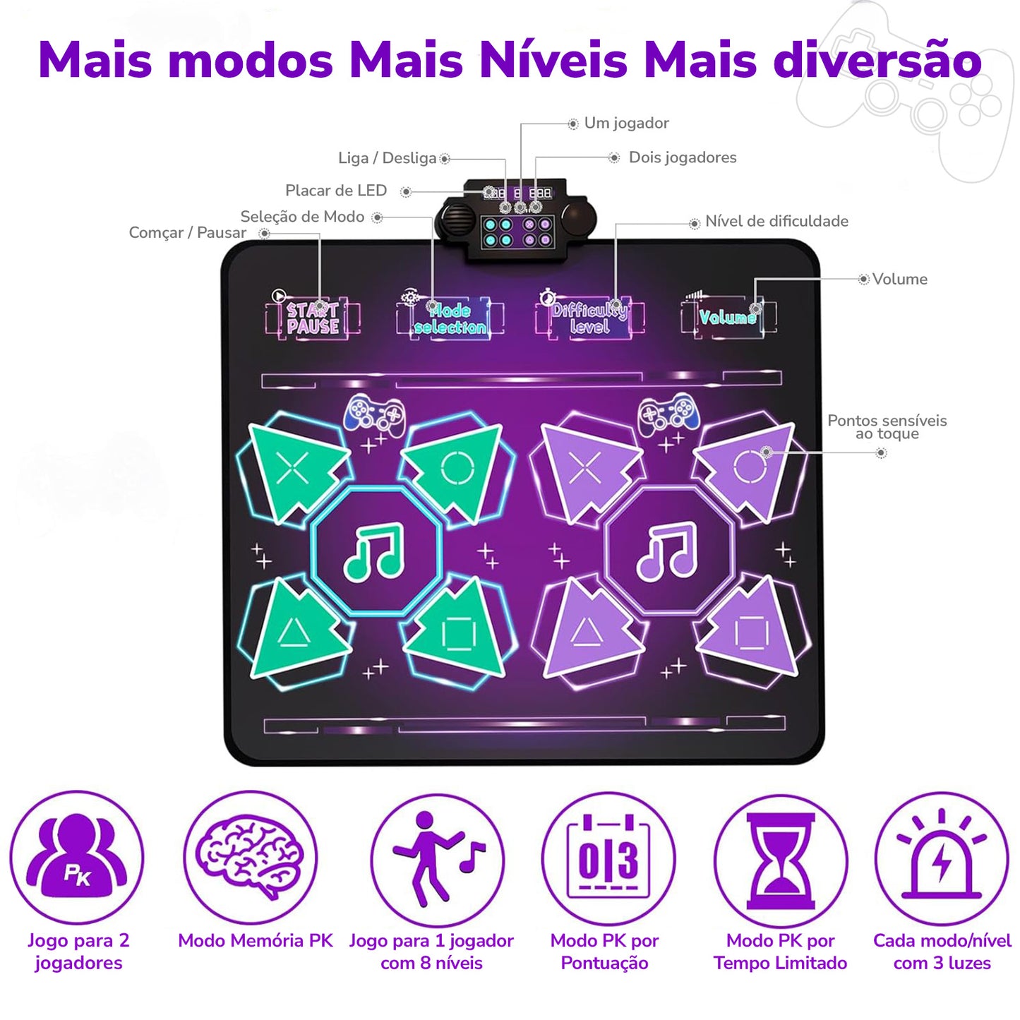 Aqui está o texto ajustado conforme solicitado (iniciais maiúsculas, com preposições em minúsculo):  Tapete de Dança, Tapete de Dança Duplo para Crianças, Tapete de Dança Rítmica Infantil com Diferentes Níveis de Dificuldade  KJ9080DZ